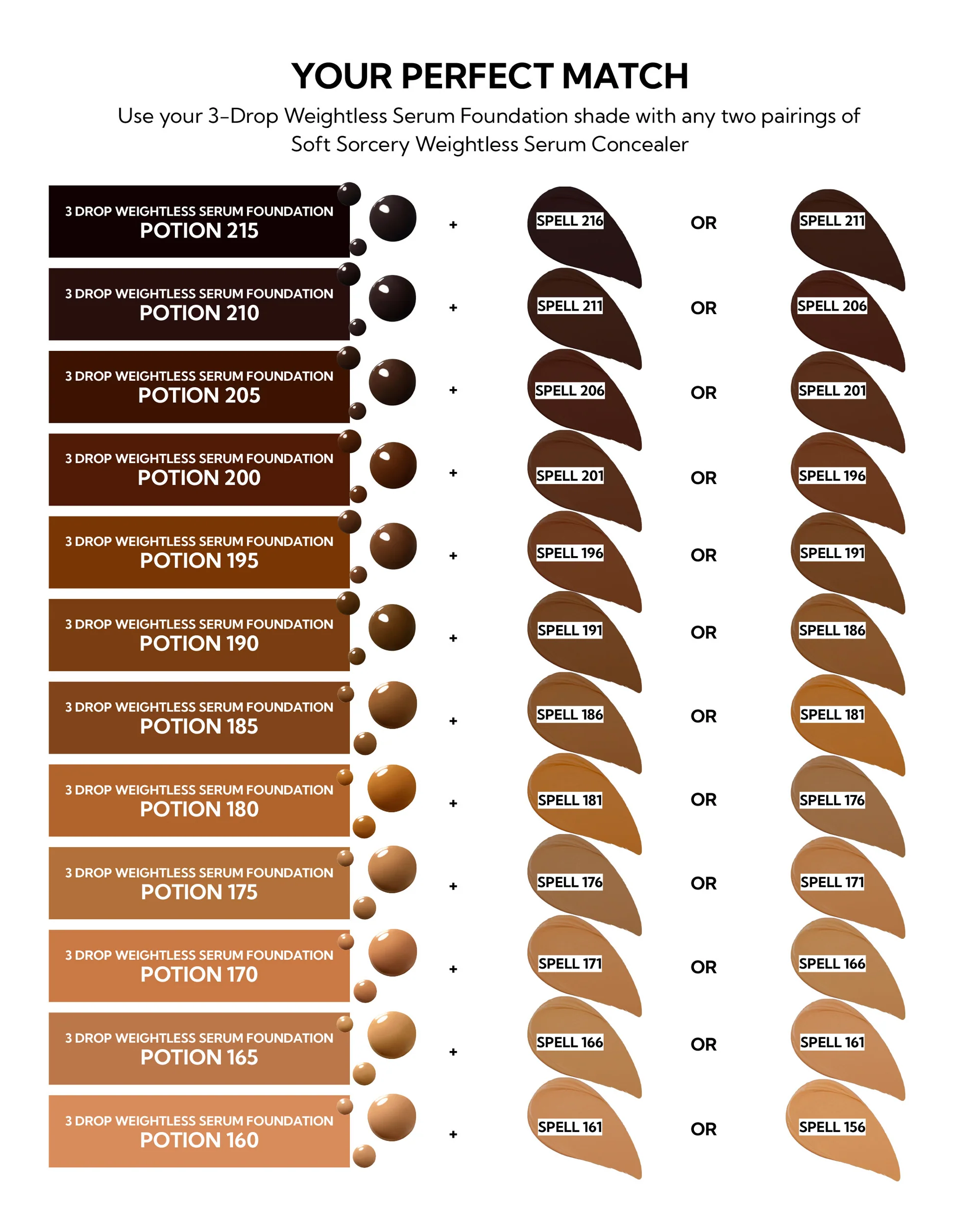 Soft Sorcery Weightless Serum Concealer - Image 46