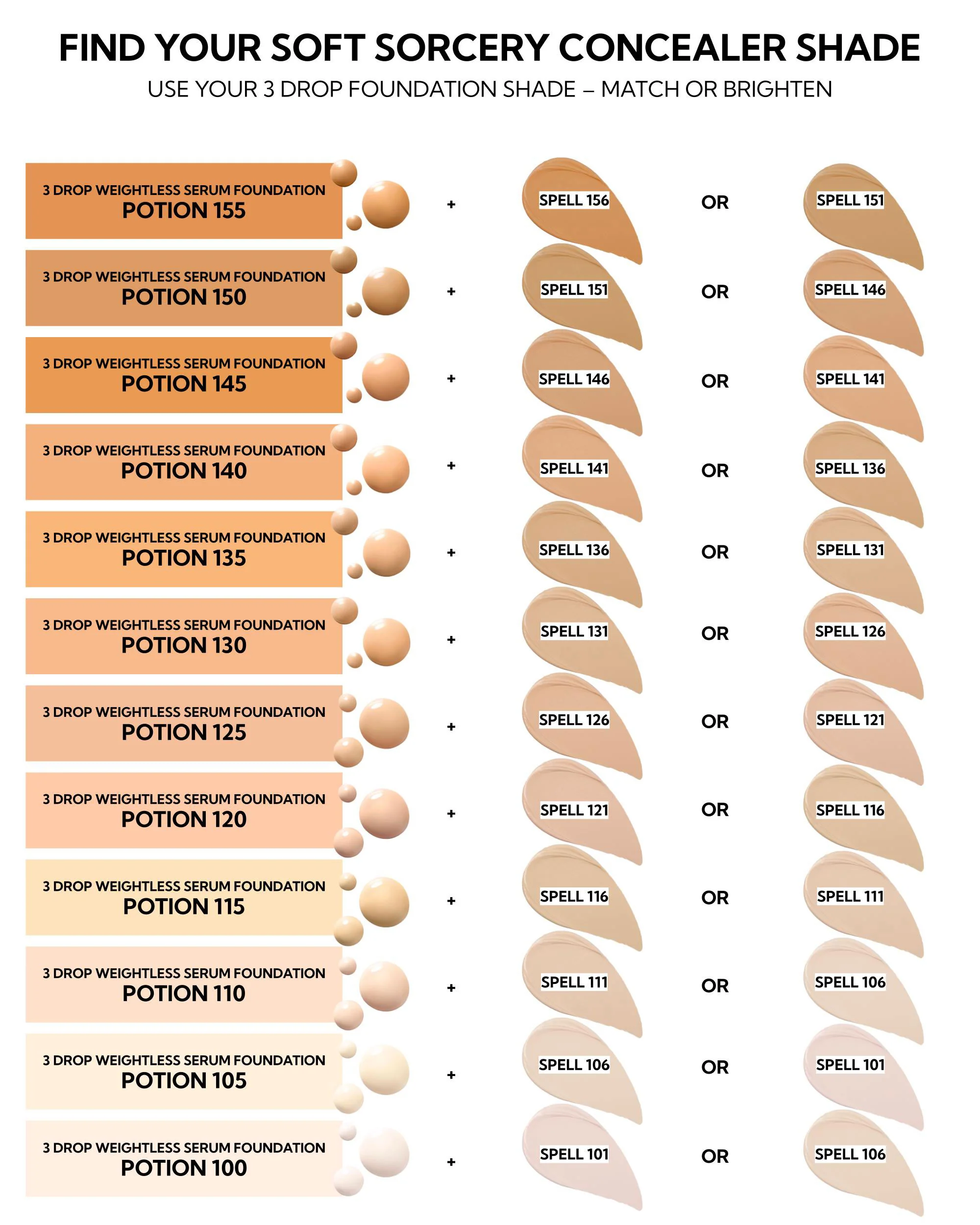 Soft Sorcery Weightless Serum Concealer - Image 62