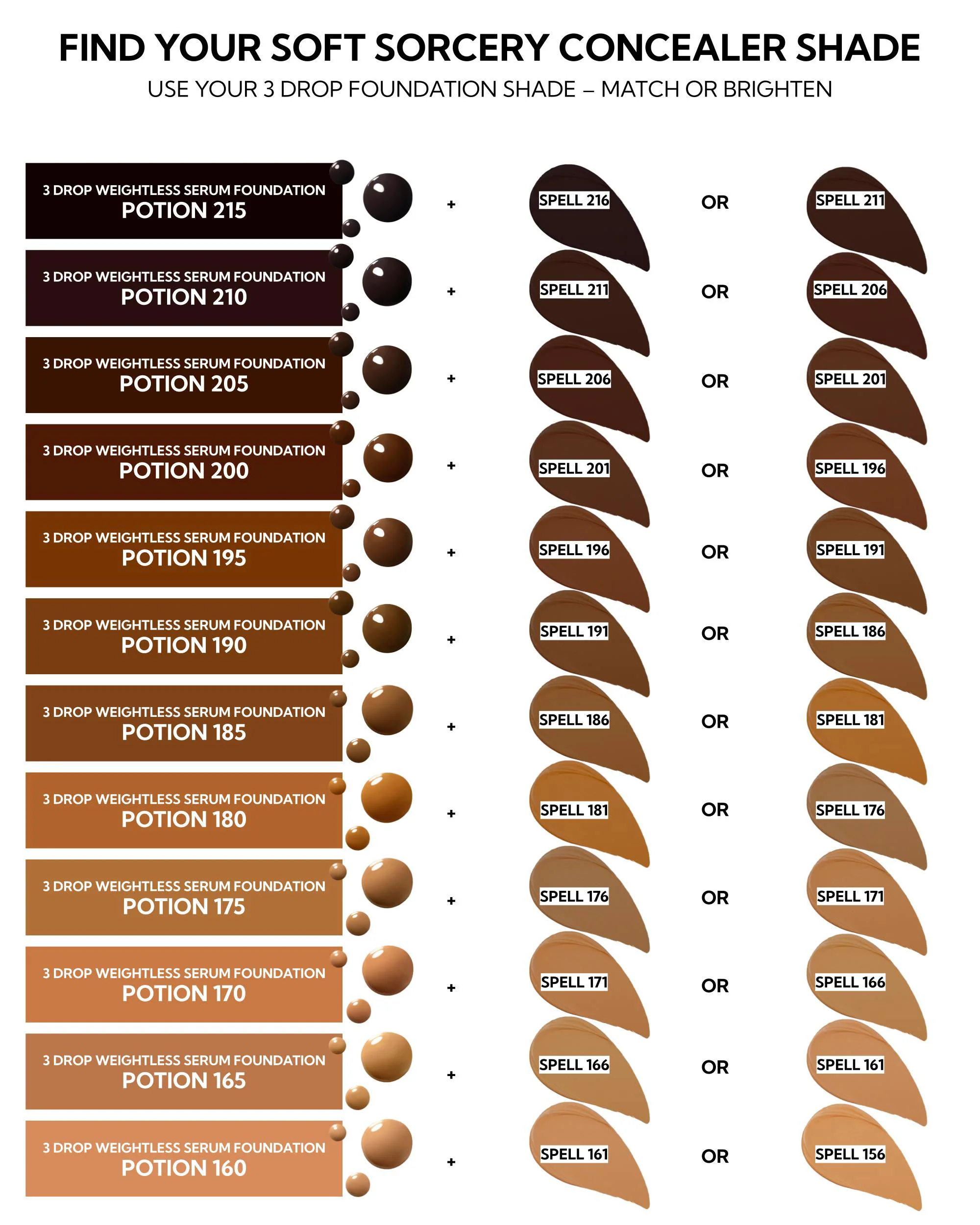 Soft Sorcery Weightless Serum Concealer - Image 63